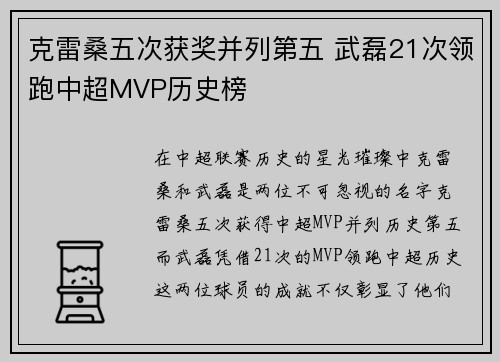 克雷桑五次获奖并列第五 武磊21次领跑中超MVP历史榜